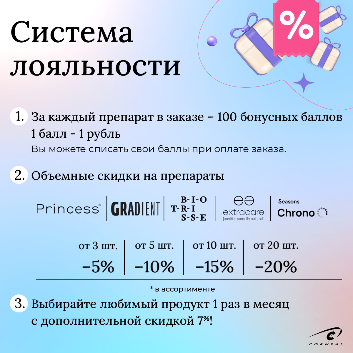 Программа лояльности